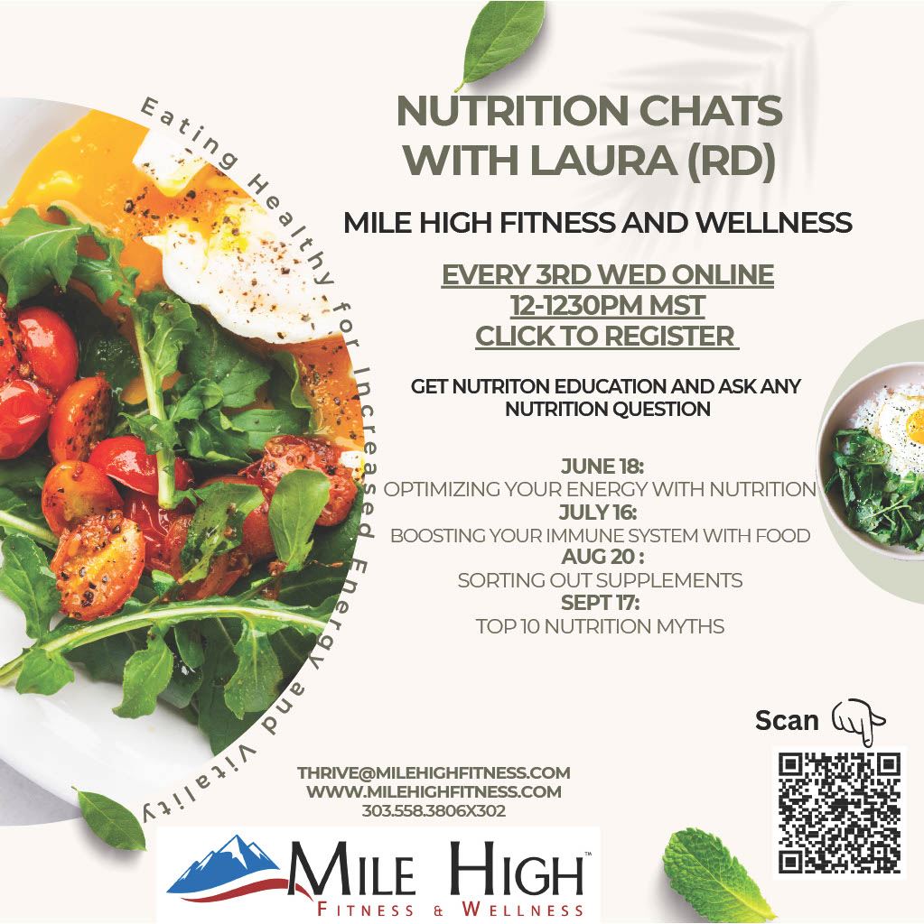 Nutrition Chats with Laura