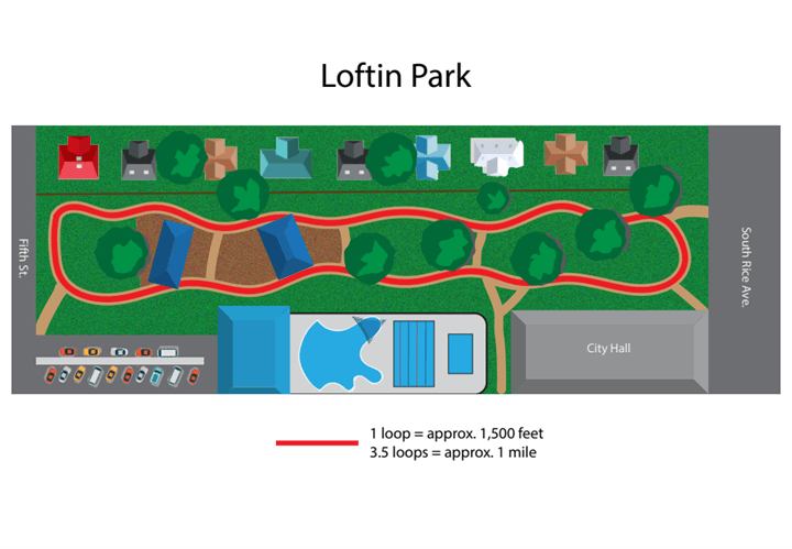 Loftin Park Map