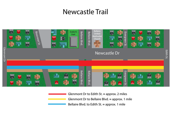 Newcastle Trail Map
