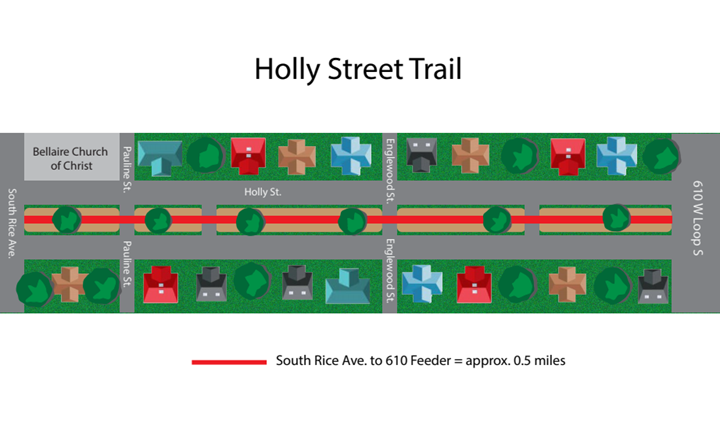 Holly Street Trail Map